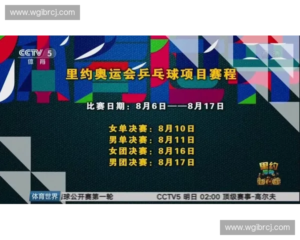 2016年里约奥运会完整赛程安排与各项目比赛时间一览